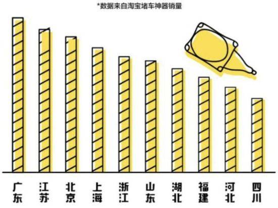 长城故宫挤成这样 网友：世界那么大好想回家(图)