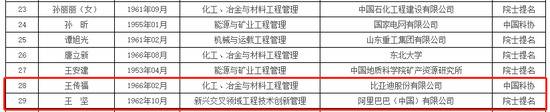 截图自中国工程院官网