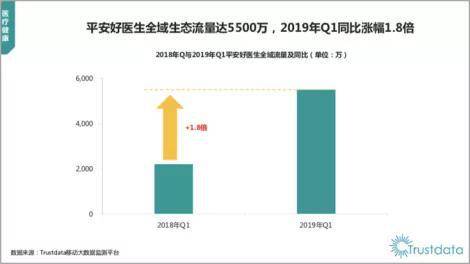 平安好医生遭遇匿名做空报告后续：国际投行看多力挺