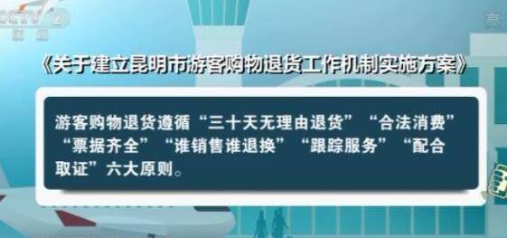 旅游途中冲动消费后悔了？这个城市可30天无理由退货！