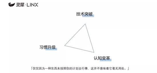 电子烟“中局”：这个风口上的创业者都在想什么？