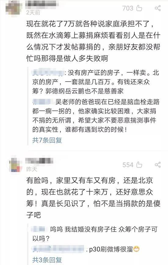 德云社演员众筹治病 媒体：公众善意不能随便透支