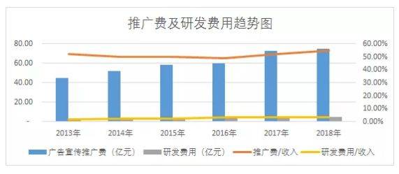 媒体：送赵雨思进斯坦福的 是民众买的脑心通胶囊