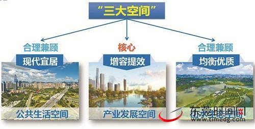 2019年东莞市政府“一号文”发布！聚焦“拓空间”