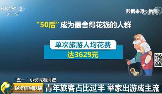 超千万人“打卡” 这座爆红城市4天吸金超200亿元