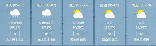 今日“立夏” 陕西这个地方下雪了