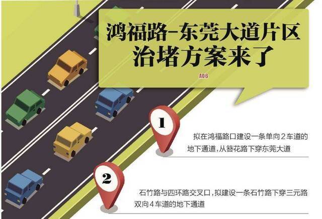 重磅！鸿福路-东莞大道片区治堵方案来了！拟建行车地下通道！位置在…