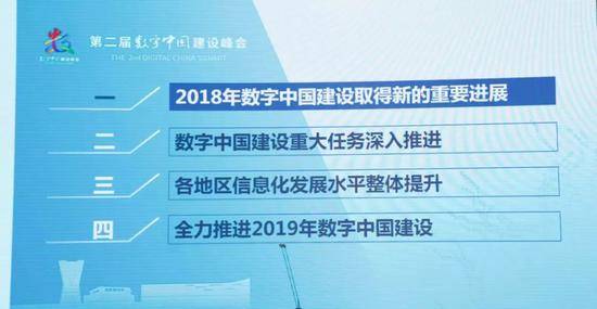 国家网信办发布《数字中国建设发展报告（2018年）》