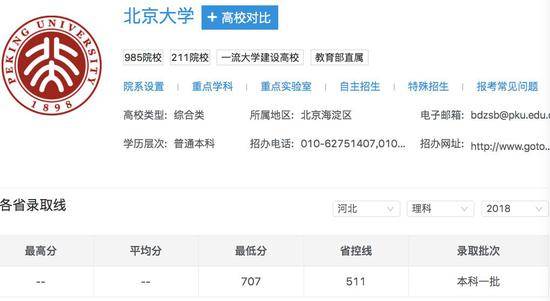 这里考700分都上不了清华北大 有人“移民”深圳