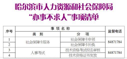 哈尔滨市公布首批百项“办事不求人”事项清单