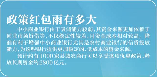 央行盘前定向降准 中小行收政策红包 未来或扩至大行