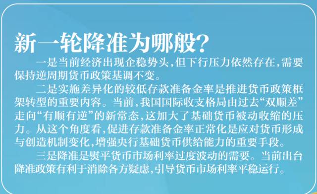 央行盘前定向降准 中小行收政策红包 未来或扩至大行