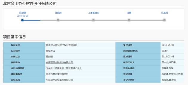 上交所受理北京金山办公软件公司科创板上市申请