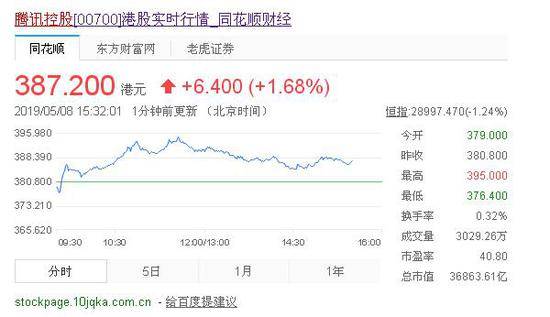 《刺激战场》停服 腾讯《和平精英》携版号上线