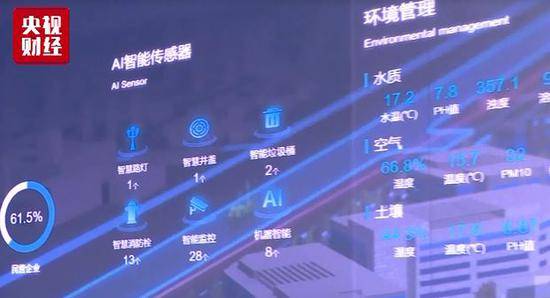 95万亿元市场正在打开 5G生活什么样?