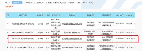 上交所受理北京金山办公软件科创板上市申请