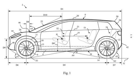 戴森电动汽车长这样？专利图正式曝光