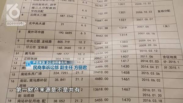 男子称老父过世存折被保姆拿走 保姆称与其父结婚