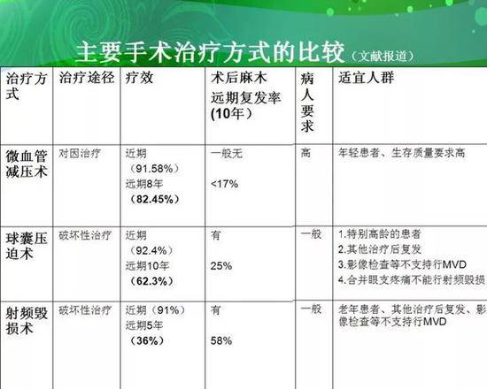 阿姨连拔4颗牙找错“真凶” 医生一粒花生米解决