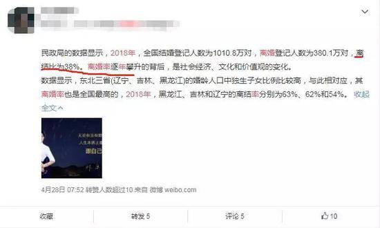 我国离婚率高达38%？用数据说说结婚率离婚率