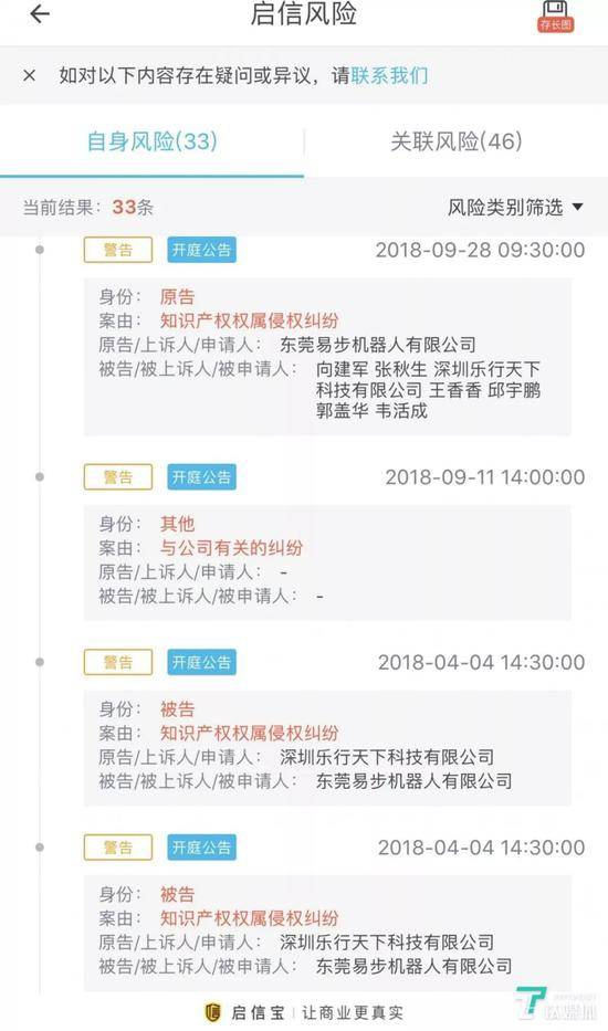 “东莞易步”工商信息显示的部分“开庭公告”