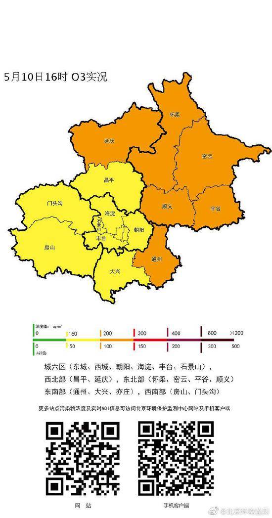 注意防护 北京多地区已陷轻度污染