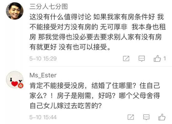 范志毅公开表态想娶他的女儿先上海买房 网友吵翻