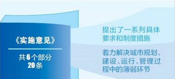 我省出台《实施意见》推进城市安全发展