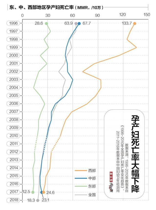 当第一次听到“母亲节快乐”时，有百万中国妈妈并不快乐