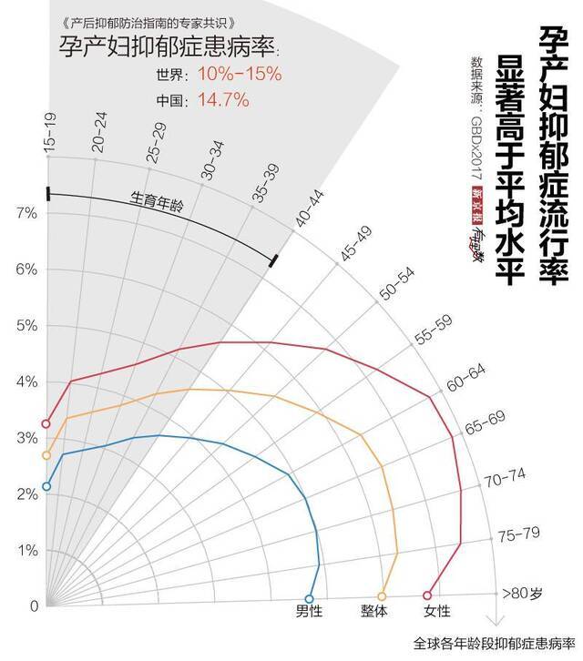 当第一次听到“母亲节快乐”时，有百万中国妈妈并不快乐