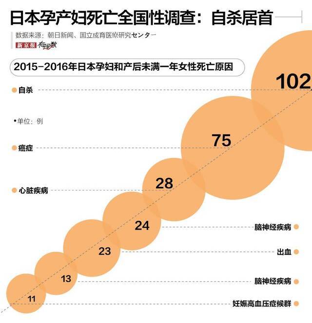 当第一次听到“母亲节快乐”时，有百万中国妈妈并不快乐