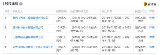 被起诉被问询 暴风集团又新增4条被执行人信息