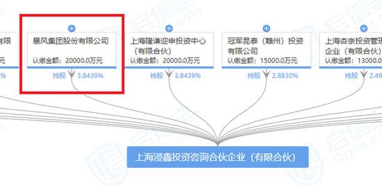 被起诉被问询 暴风集团又新增4条被执行人信息