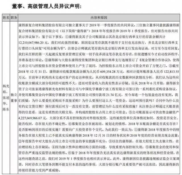 上市公司爆雷122亿不翼而飞？15万股东欲哭无泪