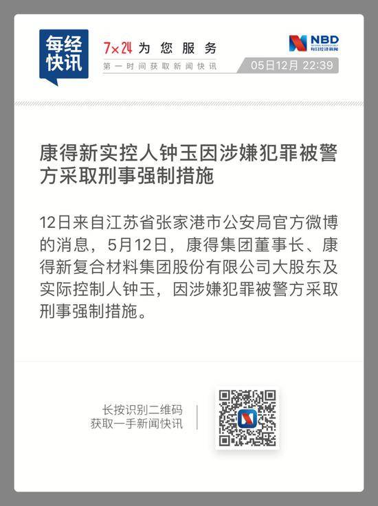 122亿去向成谜 这公司股东又被采取刑事强制措施