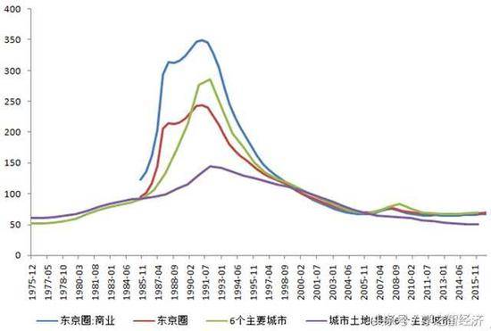 图片来源：见水印