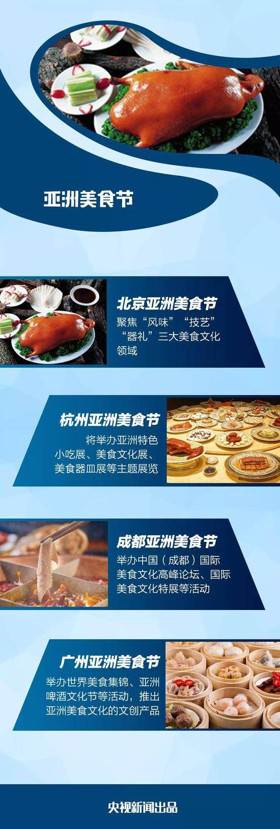 美食展览加演出剧透来了 这个大会亮点多