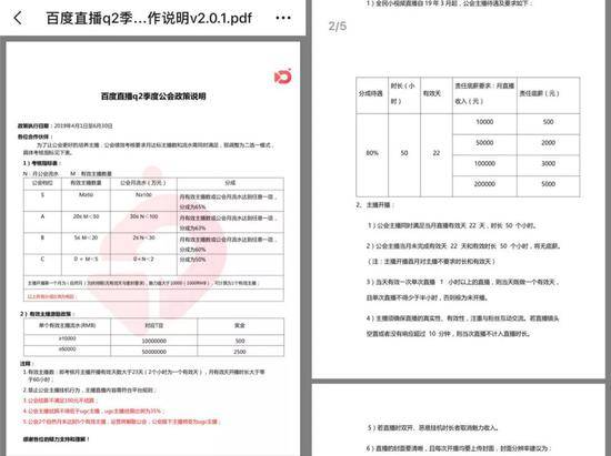 百度直播与全民小视频的直播政策