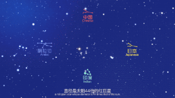 全亚洲向上看这就是41亿人共同的星空