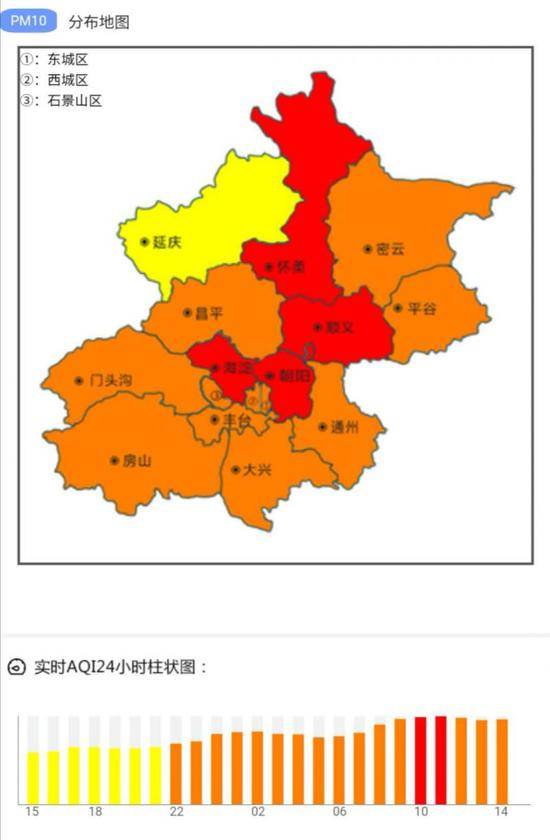 沙尘已到张家口正向北京移动 多区已达中度污染