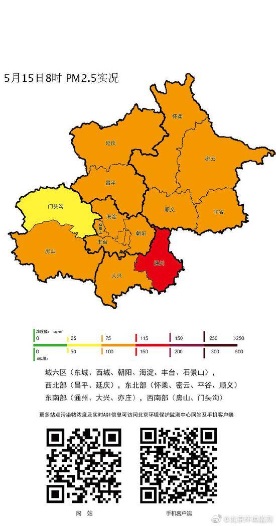 北京15日8时空气轻度污染