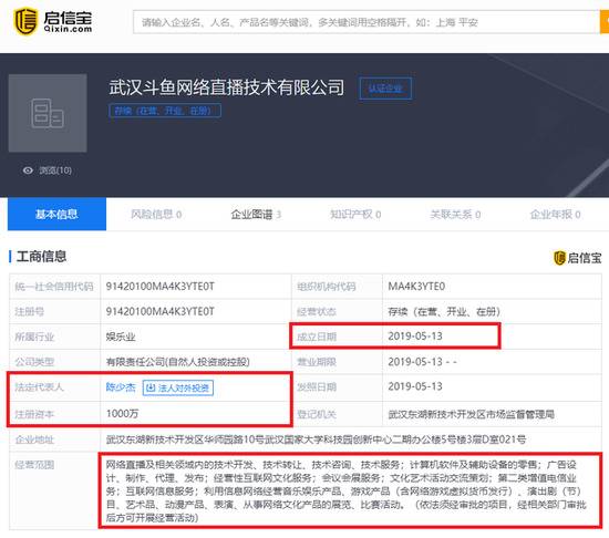 斗鱼新成立直播公司：CEO陈少杰任法人 注资1000万