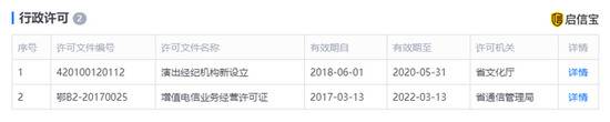 斗鱼新成立直播公司：CEO陈少杰任法人 注资1000万