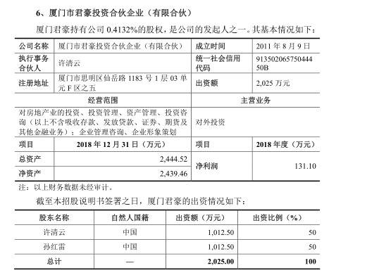 JORYA母公司再冲刺A股 孙红雷、小S夫妇间接持股