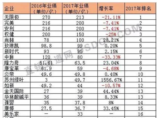 受害家属诉康婷套路:开会也敛财 两年榨干1个家庭