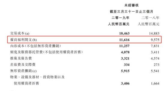 腾讯员工平均月薪7万 网友评论：请问还招清洁工吗？