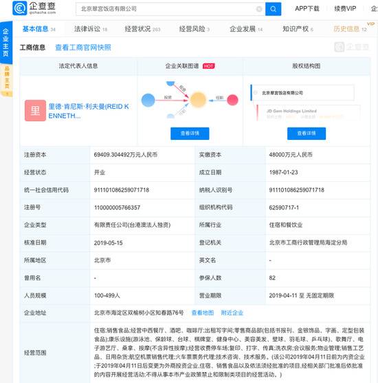 北京翠宫饭店发生多项工商变更：刘强东、张雱退出