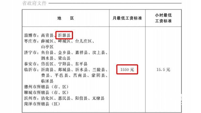 学校保安月工资1000元还没保险 问政现场连线县长