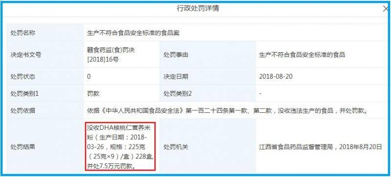 每伴米粉菌落总数不合格上“黑榜”，公司被罚7.5万元