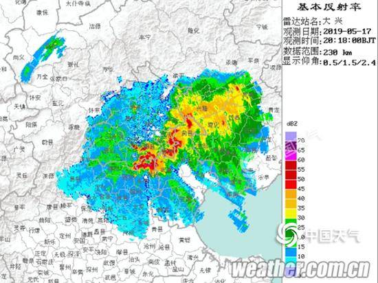 178毫米降雨+鸡蛋大冰雹 强对流天气猛攻北京(图)